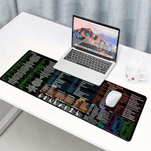 Tapis de souris Excel grand format imperméable pour optimiser votre studio et bureau