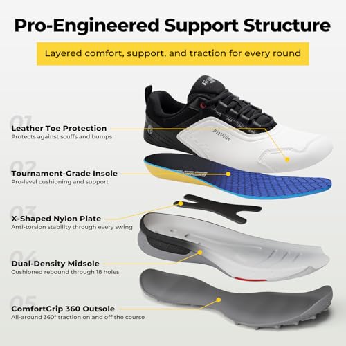 FitVille Spikeless GreenEase V7 Shoe