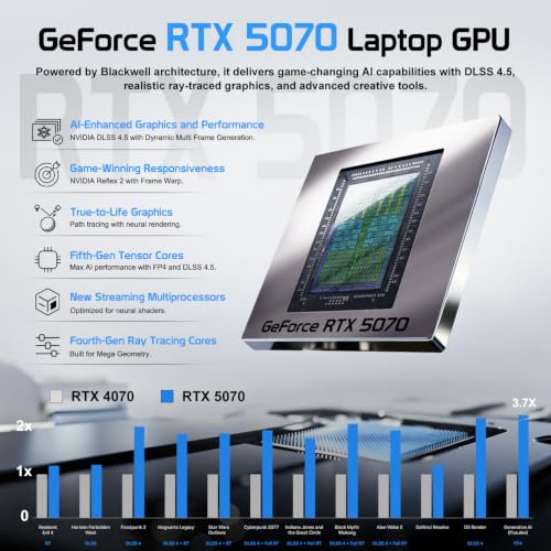 Image of Thunderobot Zero Air 15 Ultra 9 386H RTX 5070 64GB DDR5 + 4TB Gaming Laptop