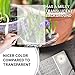 Translucent Semi-Clear Sticker Paper for Inkjet Printer & Laser Printer 62 Sheets - Self-Adhesive Water-Proof, Dries Quickly Vivid Colors, 8 ½ X 11 Inches Holds Ink Well - Tear Resistant