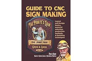 CNC Woodworking Simplified: The Ultimate Guide to CNC Sign Making