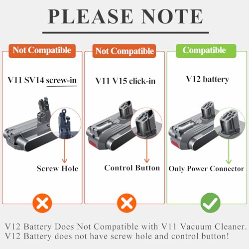 Upgraded V12 Battery Replacement for Dyson V12 Batteries 25.2V 6000mAh V12 Detect Slim SV20 SV26 SV30 SV34 SV35 SV46 965470-01 394167-1 386706-85 Vacuum Cleaner