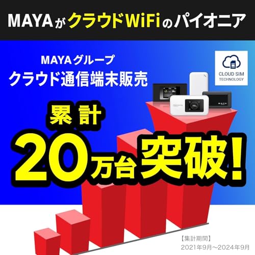 PREMIUM CHARGE WIFI - プレミアムチャージWiFi X200 100GB/365日 の
