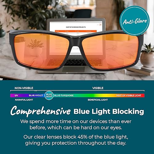 Image of Sleep ZM X-Large Fit Over Blue Light Glasses for Computer, TV, Gaming Improve Sleep by Naturally Producing Melatonin for Women + Men