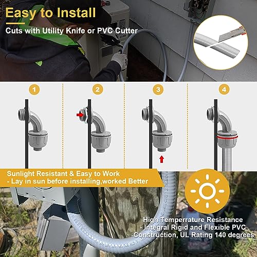 Liquid Tight Conduit and Connector Kit, 1 Inch Electrical Conduit Type B,100ft, Flexible Nonmetallic Conduit with Straight and Right Angle Conduit Connector, UL Listed