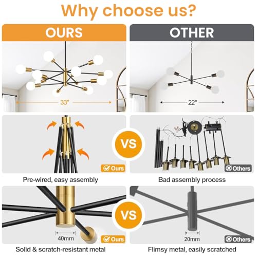 Image of ELEPHANTBOAT Modern Metal Chandelier Light Fixture,12-Light Modern Flush Mount Ceiling Light for Living Room,Iron Cast Ceiling for Bedroom Dining Room Office E27 Bubble Not Included