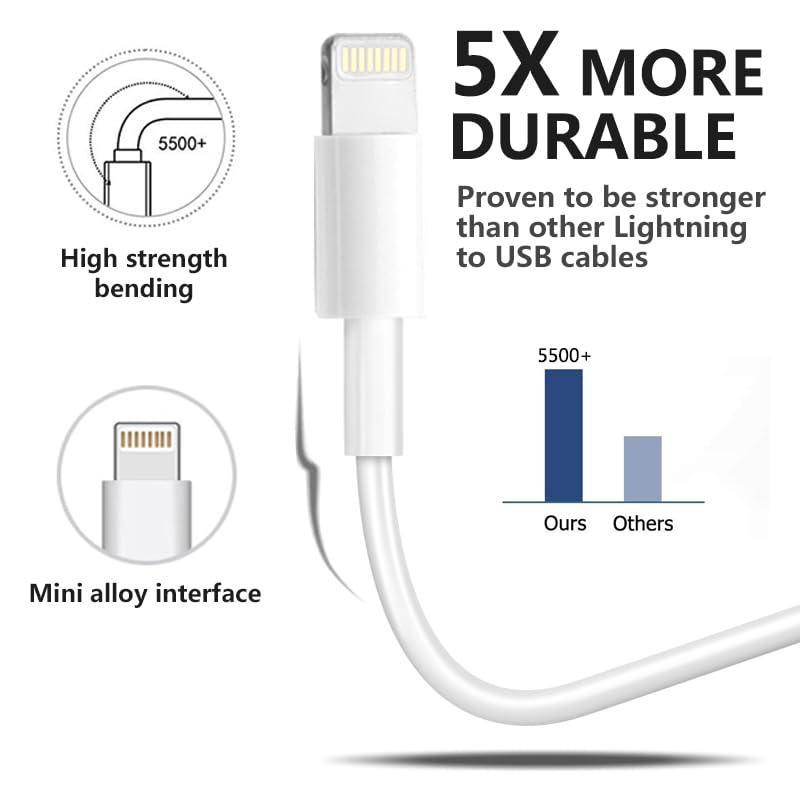 Image of 4Pack Original Apple MFi Certified Charger Lightning to USB Charging Cable Cord Compatible iPhone 14 /13 /12 /11 Pro /11 /XS MAX /XR /8 /7 /6s Plus,iPad Pro /Air /Mini,iPod Touch (3.3ft)