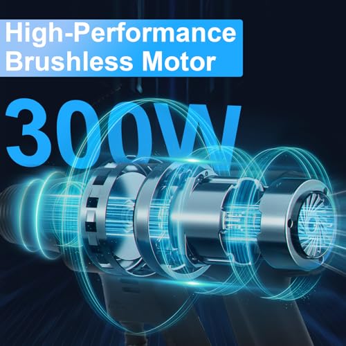 2 kg leicht und IPX5-wasserdicht. - Detailansicht von Huhomco 200Bar Hochdruckreiniger Akku Test – Dealfoxx.de