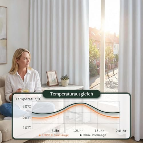 TOPICK Gardinen Vorhänge Verdunklungsvorhänge H145xB140 2er Set Grau-weiß – Ansicht 3