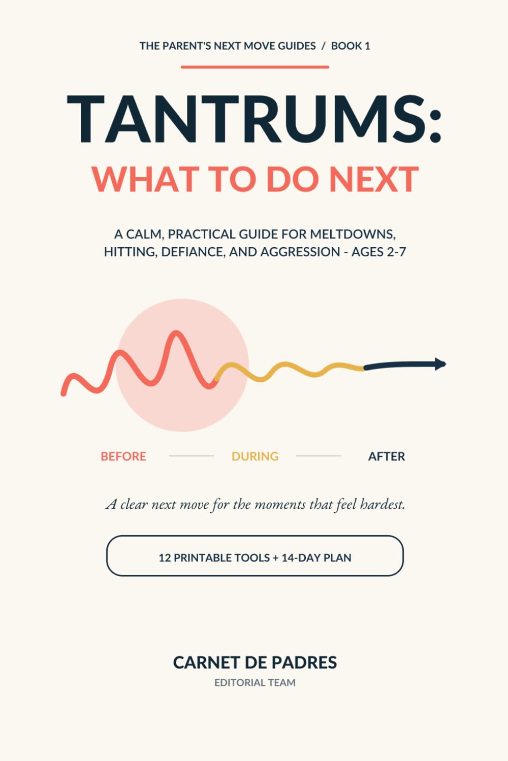 Tantrums: What to Do Next: A Calm, Practical Guide for Meltdowns, Hitting, Defiance, and Aggression - Ages 2-7