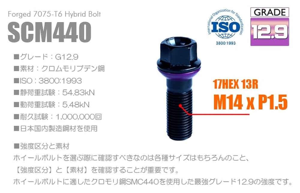 まほめ　Lサイズ Amazon | [セット買い CPU/マザーボード]【Amazon.co.jp限定】i5