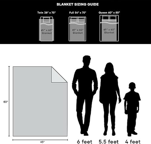Vista 9 de Marvel Spider-Man Personajes Manta de Forro Polar Más Suave y Cómoda para Adultos y Niños Mide 60 x 45 Pulgadas Spider-man Spider-verse2