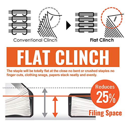 Max Hd-50Dfgy Max Flat-Clinch Standard Stapler, 30 Sheet Capacity, Gray #TOP2