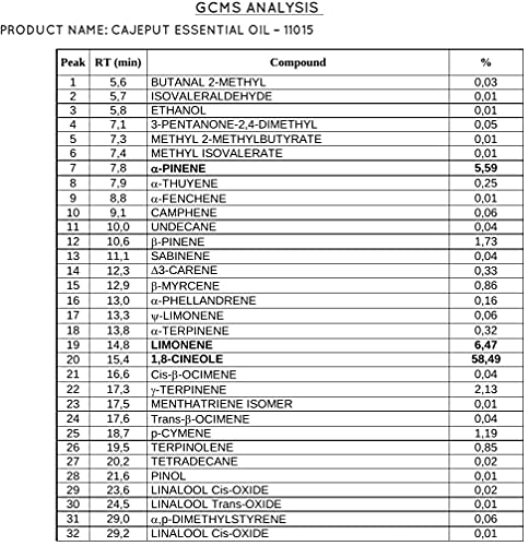 Aceite esencial puro de Cajeput 30 mL miniatura 4