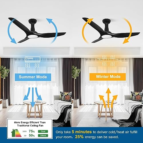 Reviews y listado de Venta de ventiladores de techo los mejores 10. 8 Imagen adicional