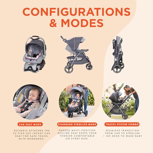 Baby Trend Sky View Plus Stroller & EZ Flex-Loc Infant Car Seat, Bluebell - image 6