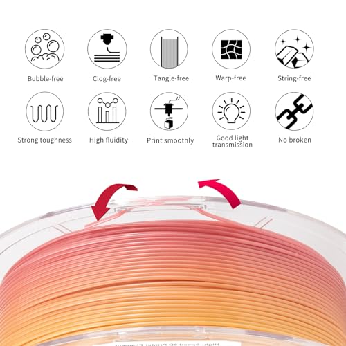 Image of IEMAI Translucent PETG Filament 1.75mm 4kg Bundle, Dual Color Gradient 3D Printer Filament 1kg Spool 4 Rolls, Blue-Purple+Indigo-White+Pink-Yellow+Blue-White