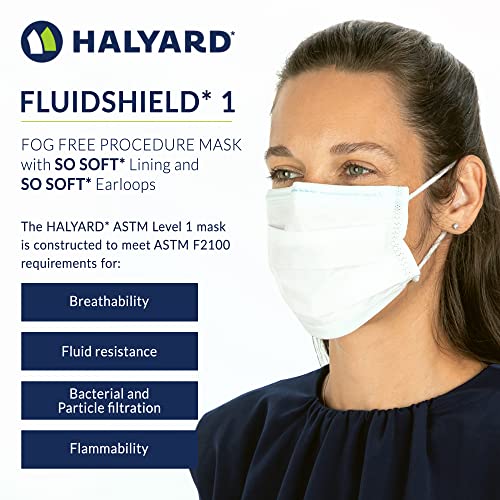 Halyard 41802 Fluidshield 1 Fog-Free Disposable Procedure Mask thumb #3