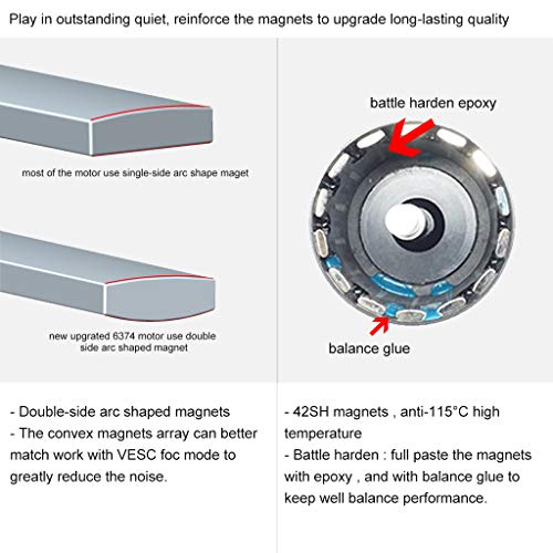 Offroad Electric Skateboards Flipsky Motor Bldc Brushless Outrunner Motor 6374 140Kv 8Mm Round Shaft Sensored For Electric Skateboard,Longboard,Escooter,Ebike Esk8 Diy Accessories #TOP4