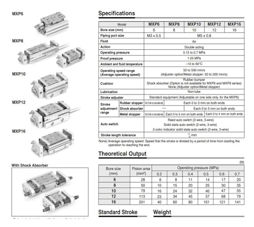 Table à glissière pneumatique MXP8-10 pour guidage de précision - 5