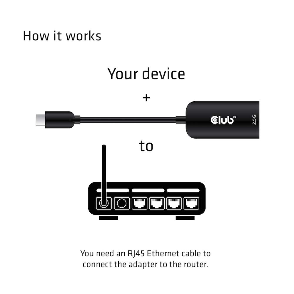 Carte RÉSEAU CLUB3D USB 3.2 Gen1 Type C vers RJ45 2,5 Gbit/s