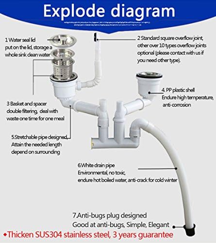Talea Double Kitchen Sink Drain Waste Trap 110 114mm Anti Smell Sink Drain Waste Trap Set With Overflow Amazon Co Uk Diy Tools