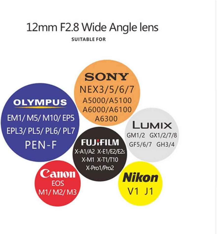 Diagram showing various camera mounts compatible with the 12mm F2.8 wide angle lens, including Nikon V1 J1.