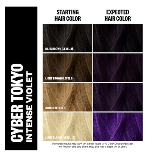 Image of IGK Cyber Tokyo | Intense Violet Hair Gloss + Color Depositing Mask | Boost Shine, Enhance Violet Tones, Refresh Color | Semi Permanent Conditioning Treatment | Vegan | 6 oz