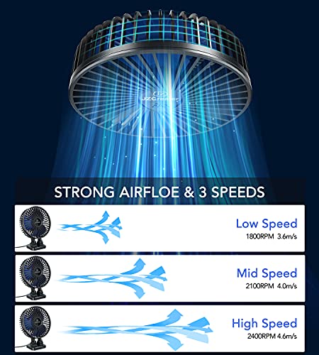 Jzcreater Usb Desk Fan, Mini Fan Portable, 3 Speeds Desktop Table Cooling Fan, Plug In Power Fan, Rotation Strong Wind, Quiet Personal Small Fan For Home Desktop Office Travel, 5Inch, Black Blue #TOP3