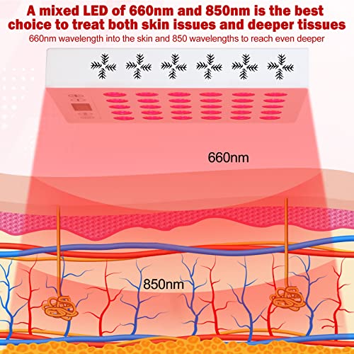 Hke Red Light Therapy Device, 660Nm 850Nm Near Infrared Light Therapy With Timer, Clinical Grade High Power Output For Skin Health, Pain Relief, Muscle Recovery, Performance. #TOP3