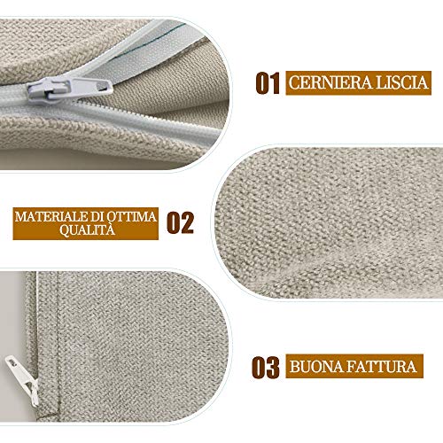 LUOLUO Federe da Cuscini 45x45 Impermeabile, 2