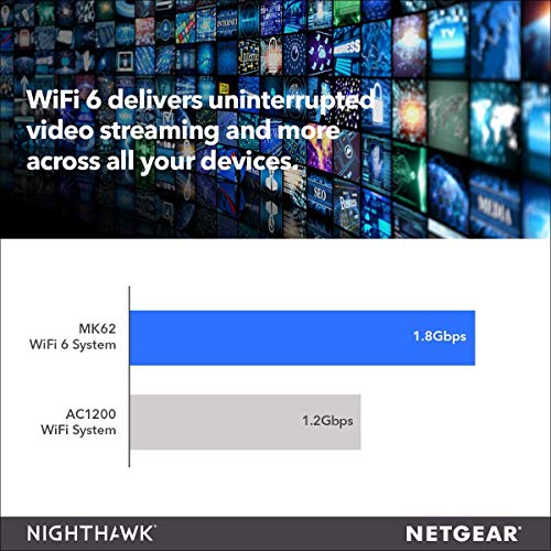 Image of Netgear Nighthawk Whole Home Mesh WiFi 6 System (MK62) - AX1800 Router with 1 Satellite Extender, Coverage up to 3,000 sq. ft. and 25+ Devices, MK62 (12 gigabits per Second, Dual Band)