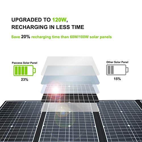 PAXCESS RV Solar Panel, 120W 18V Portable Folding Solar Panel with USB QC 3.0, Type C Output, Off-Grid Emergency Power Supply for RV Camping Travel Outdoor Backup