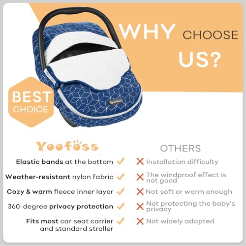 Image of Yoofoss Baby Car Seat Cover - Winter Carseat Canopy Protects Baby from Cold Wind, Super Warm Plush Fleece Carrier Cover for Infant Boys & Girls (Blue)