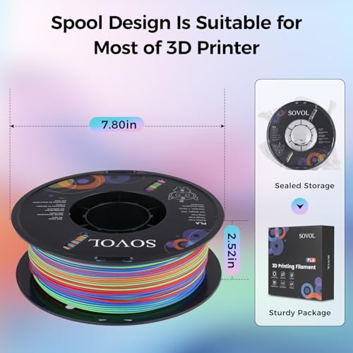 Image of Sovol Matte PLA Filament Rotated Tri Color Co-Extrusion 1.75mm, Fast Change 3D Printer Filament 1kg / 2.2lbs, Matte Red Green Blue 3 in 1 Coextrusion PLA Material + /-0.03mm