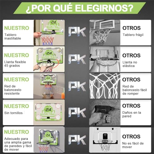 Tableros De Basquetbol, Sports tablero baloncesto Marca AdooAdii (2)