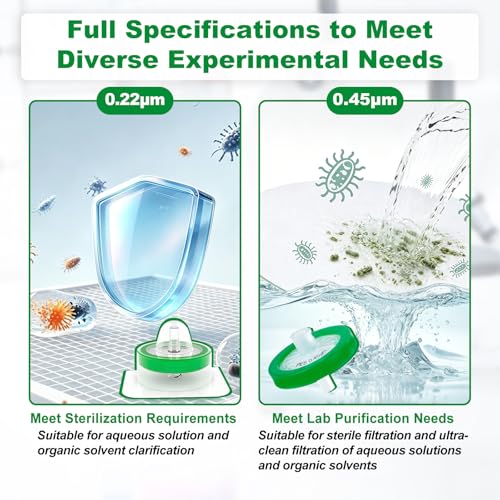 Image of 800Pcs Syringe Lab Filter, Sterile PES Hydrophilic Filters, 0.22um Pore Size, 13mm Membrane Diameter for Scientific Laboratory, Individually Packed