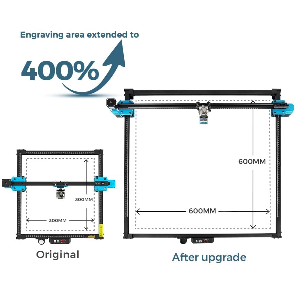 Amazon.com: Extension Kit 600x600mm for Twotrees TTS-55 Pro TTS-10