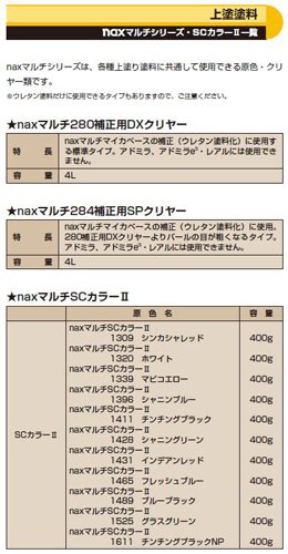 Amazon Naxマルチ284補正用spクリヤー 4l 日本ペイント 塗料缶 ペンキ