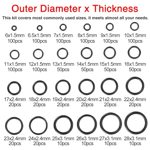 Image of MAKABEE 1200Pcs Nitrile Rubber O Ring Kit 24 Sizes O Rings Assortment Kit Set Sealing Washer NBR Metric o-Ring Assortment for Plumbing, Gas, Automotive and Faucet Repair, Resist Oil and Heat O-Rings