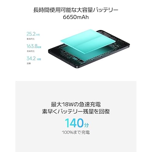 シャオミ(Xiaomi) Redmi Pad SE 8.7 の商品画像 4