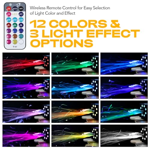 UPGREY 1200W Snow Machine for Outdoors and Indoors, Fake Snow Maker for Party with LED and Remote Controller