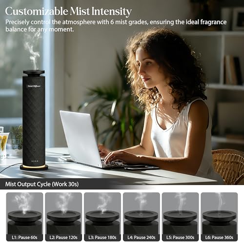 Waterless Scent Diffuser Starter Kit with 5 Oils, Luxury Hotel Style Cold Air Diffuser Oil Machine for Home, 1000 Sq Ft Coverage, Quiet Nebulizing Aromatherapy with Remote, Tower Fabric Design, Black - Image 6