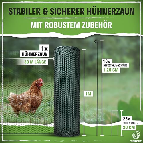 TIERGUT® Hühnerzaun [30m lang, 100cm hoch] - Mobiler Steckzaun für Hühner, Hunde, Kaninchen & Co. - Komplettset mit engmaschigem Zaun und doppelter Befestigung