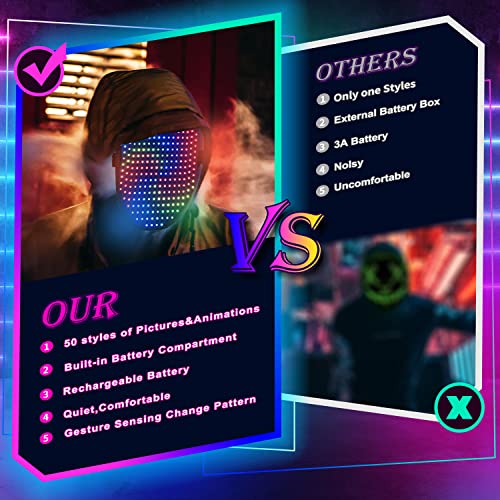 Megoo Led Mask With Gesture Sensing Transforming,Light Up Luminous Digital Glow Mask For Halloween Rave Dj Party Masquerade #TOP3