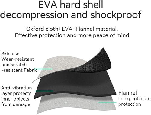 Miniatura 8 de Funda rígida de viaje para Samsung The Freestyle Projector, funda de transporte compatible con bolsa dura de EVA de 30 a 100 pulgadas de 2ª