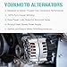 New Alternator 3.6 3.6L Fit for Chrysler 300 2011-2017, for Dodge Charger Challenger & Durango 2011-2017, Fit for Jeep Grand Cherokee 2011-2017, Fit for Ram 1500 2016 2017 160A Alternator