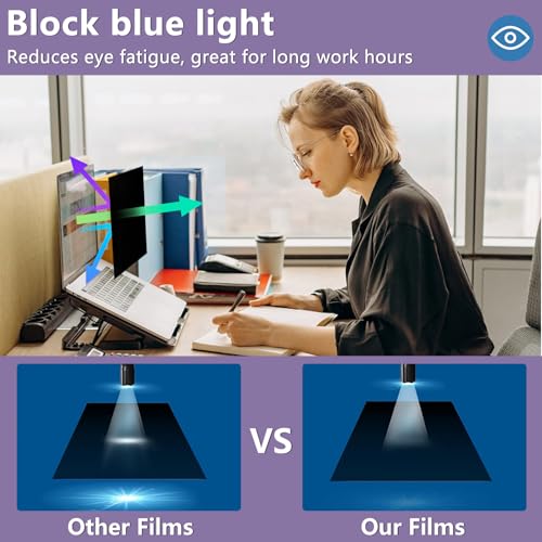 Filtro privacy screen filter para portátil de 17.3" anti UV y protector extraíble 4