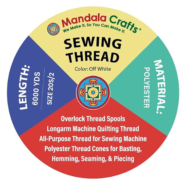 Mandala Crafts 4 Pack of Serger Threads Cones Spools - 20S/2 24000 Yards Polyester Off White Threads for Sergers Machine and Overlock Quilting Sewing Machine by Mandala Crafts - Used condition - Image 8