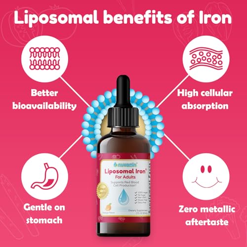 Nuvamin A New Form of Vitamin NUV000 Iron Supplement When Pregnant